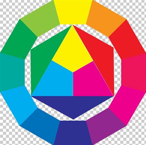 color wheel primary color color theory complementary colors png