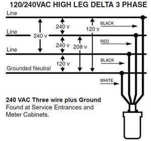 volt  phase plug wiring diagram wiring diagram