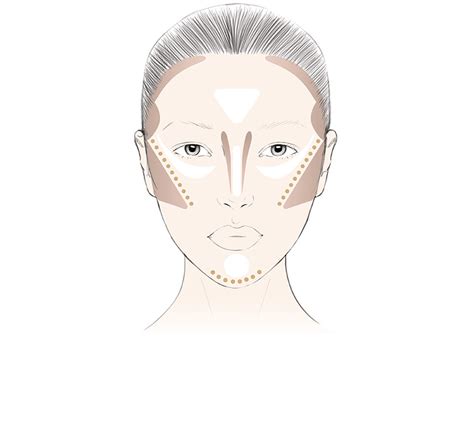 form dit ansigt med contour highlight og bronzer costumedk