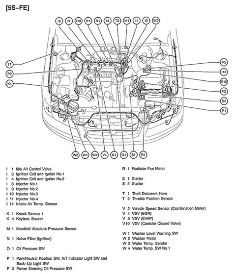camry cylinder electrical engine diagram