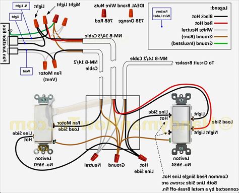 paula wiring  wire ceiling fan capacitor wiring diagram