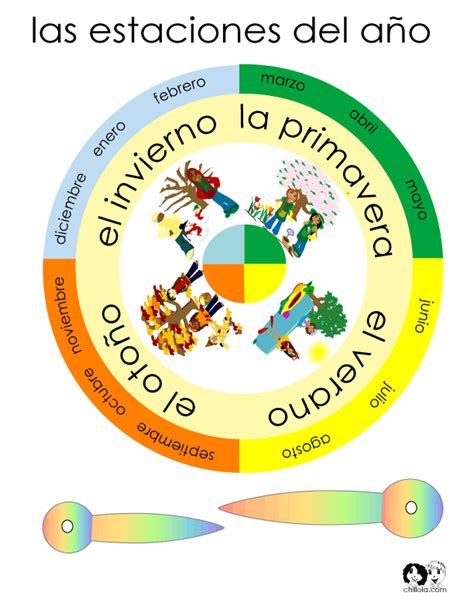 teaching espanol  printable spanish worksheets