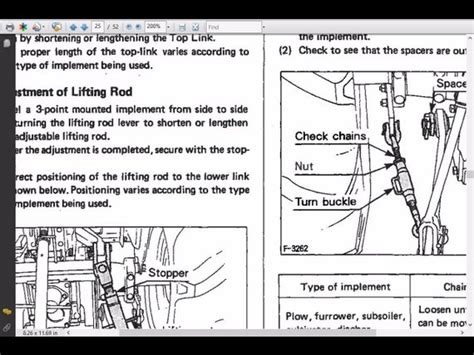 kubota  parts diagram wiring diagram images