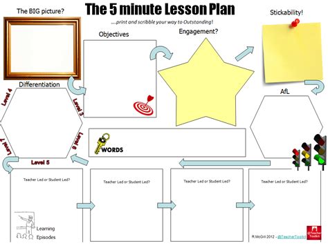 educating emma   minute lesson plan