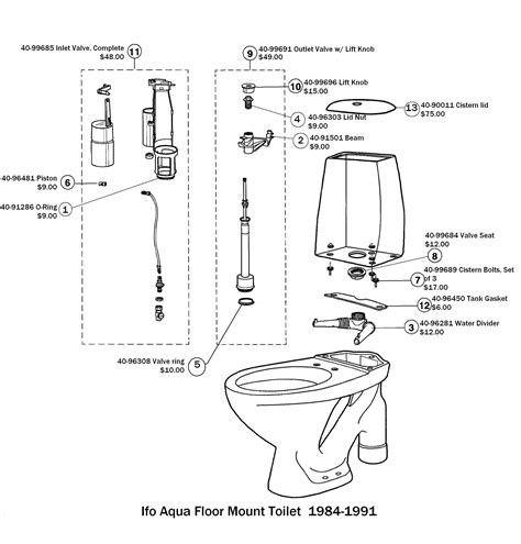 plumbing parts  toilets reviewmotorsco