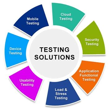 testing services rely systems