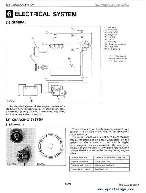 kubota lawn tractor wiring diagrams  wiring draw