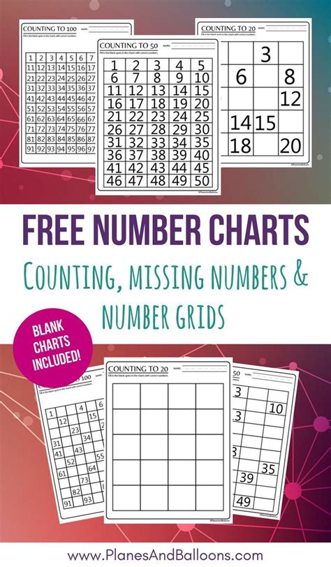 hundreds chart printable including blank number chart