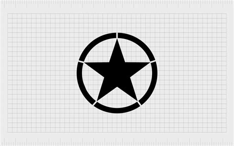 car logos  stars famous car emblems  stars