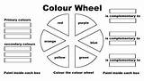 Wheel Color Worksheet Printable Kinderart Coloring Colour Primary Pdf Worksheets Kids Colours Print Size Pages Colors Paint Secondary Printablee sketch template