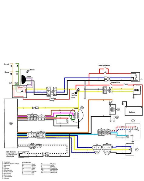 yfz  wiring diagram artisarlaine