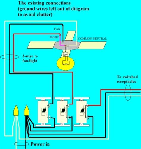 ceiling fan works  circuit diagram