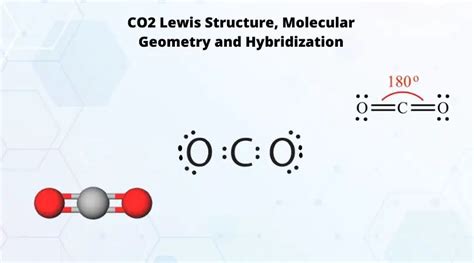 atomic structure of carbon dioxide diariosdemusicman