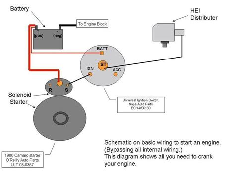 chevrolet starter solenoid wiring diagram  faceitsaloncom