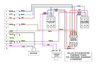 zimmatic pivot wiring diagram hanenhuusholli