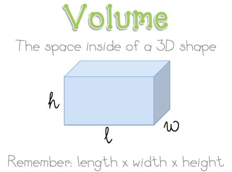 volume cliparts   volume cliparts png images