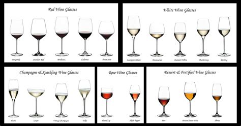 Wine And Glass Pairing Guide To Different Types Of Wine Glasses With St
