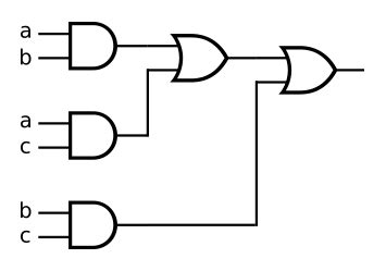 add  numbers  logic gates socratic