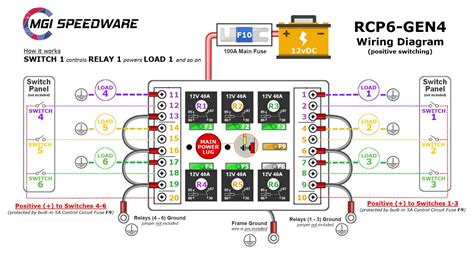 relay panel wiring diagram wiring diagram  switches  relays   plc