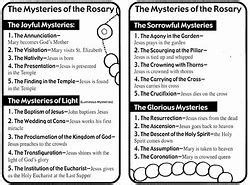 image result  mysteries   rosary  kids printable rosary