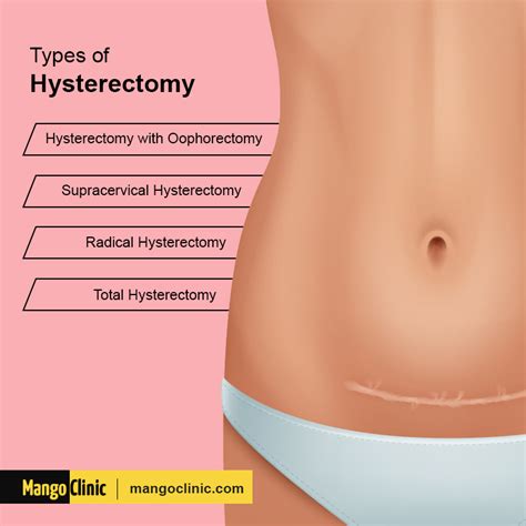 Weight Loss After A Hysterectomy And Its Side Effects · Mango Clinic