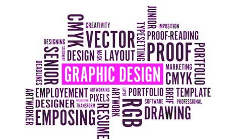 common terms   graphics design printing  zfricacom