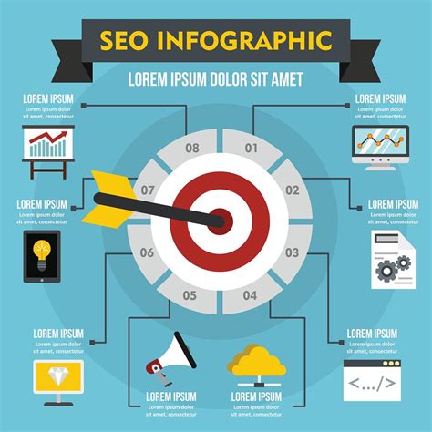 seo infographic  advanced marketing     google page