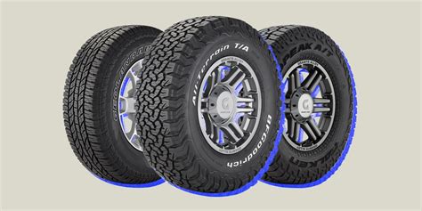 The Best All Terrain Tires Money Can Buy