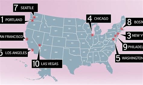 sex researchers rate america s ten kinkiest cities daily mail online