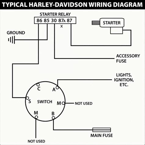diagram   series ignition switch wiring diagram vrogueco