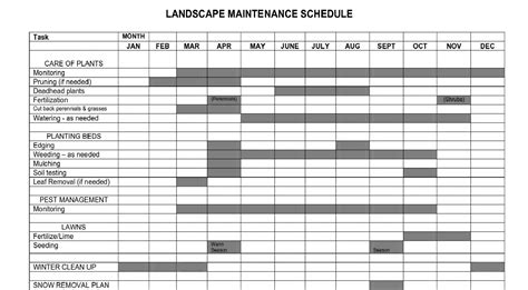 lawn care schedule spreadsheet db excelcom