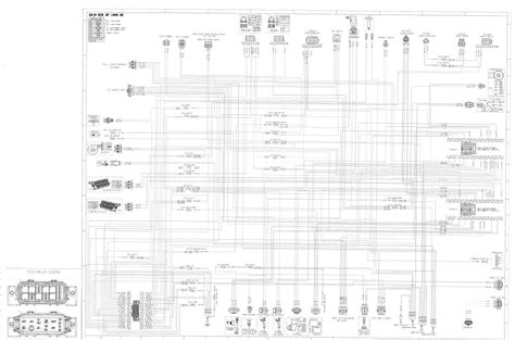 polaris rzr  xp wiring diagram naturalium