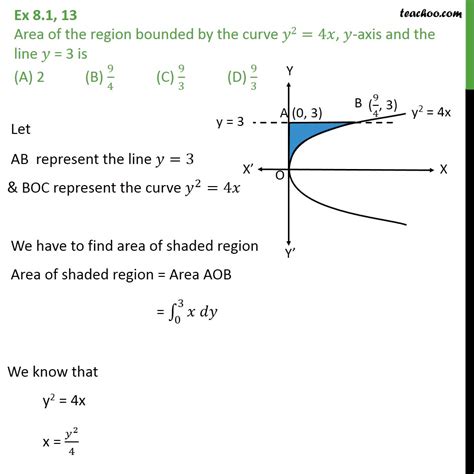 area bounded     axis