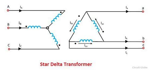 phase shift  star delta transformer meaning explanation circuit globe