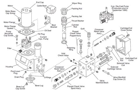 diagram starter solenoid wiring diagram  hydraulic pump mydiagramonline