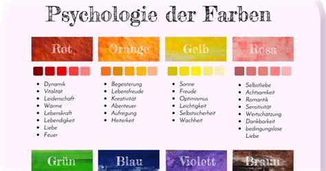 farbtabelle infografik ueber farbwirkung psychologie der farben koerper und seele infografik