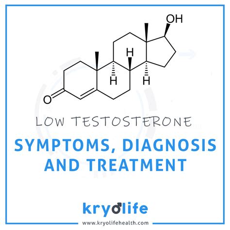 Low Testosterone Symptoms Diagnosis And Treatment