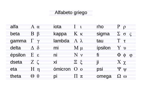 File Alfabeto Griego 33 Svg Wikimedia Commons