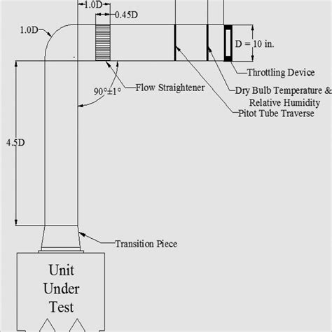 leviton double pole switch wiring diagram easy wiring