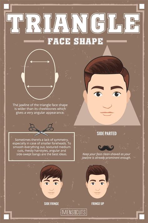 haircut   face shape male face shapes