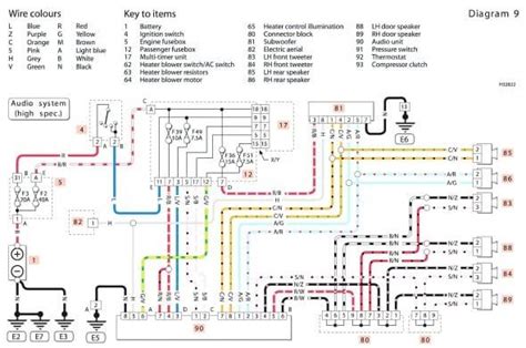 diagram wire diagram mio mydiagramonline