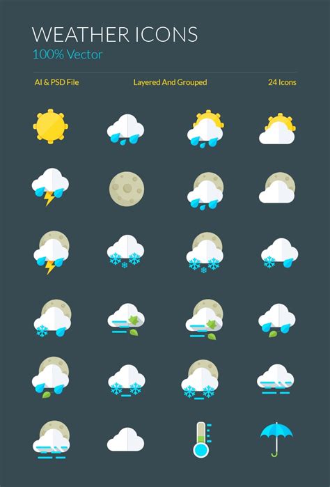 weather app symbols   meanings