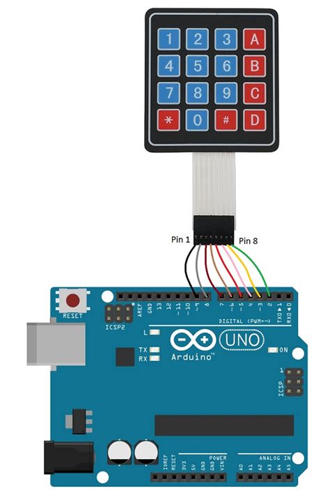 Interfacing 4x4 Keypad With Arduino