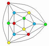 Theorem Four Graph Colour Mapping sketch template