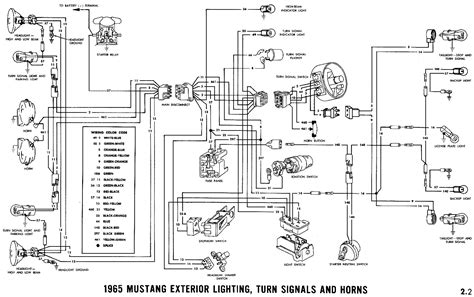 mustang wiring diagram natureced