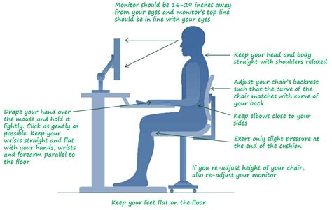 ergonomics  desktop maintain  good posture infographic