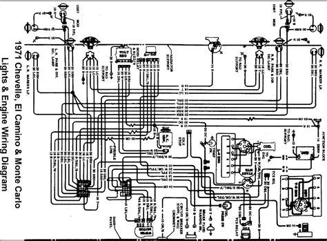 chevelle wiring diagrams wiring digital  schematic