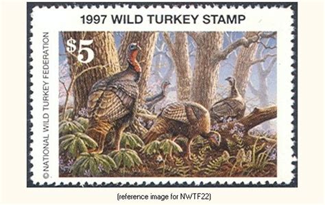 national wild turkey fed annual 1976 2018 detail