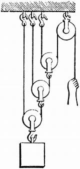 Pulley System Clipart Etc Gif Original sketch template