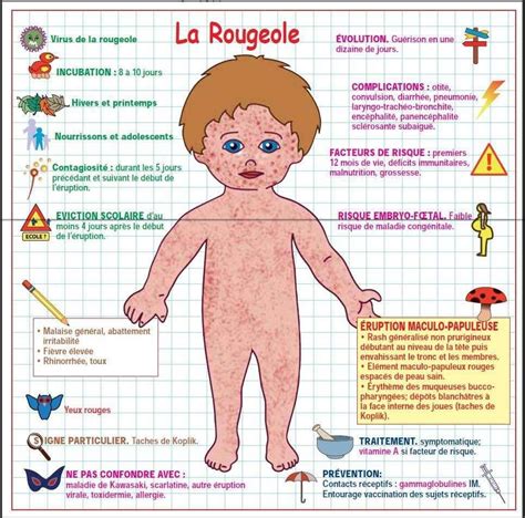 octobre  educational infographic pediatric therapy baby
